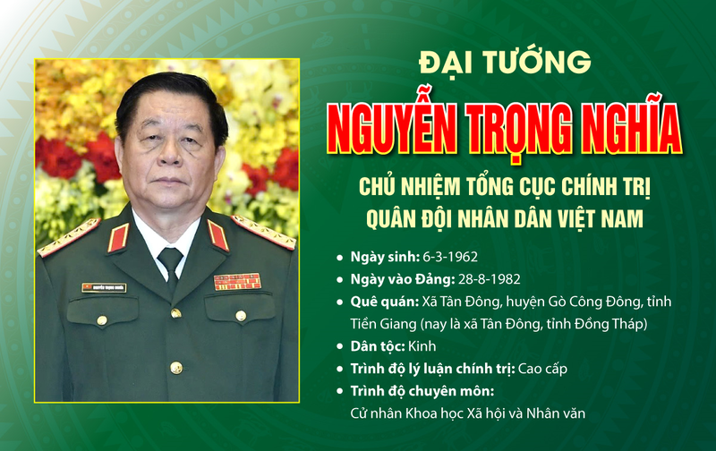 Danh sách cán bộ Quân đội ứng cử đại biểu Quốc hội Khóa XVI trên địa bàn Quân khu 7